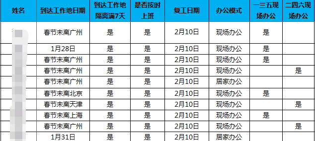 博源国际·(中国)官方网站